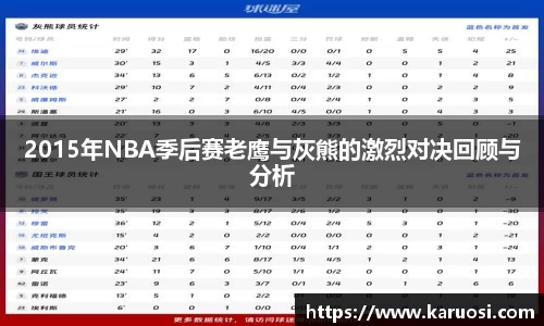 beats3652015年NBA季后赛老鹰与灰熊的激烈对决回顾与分析